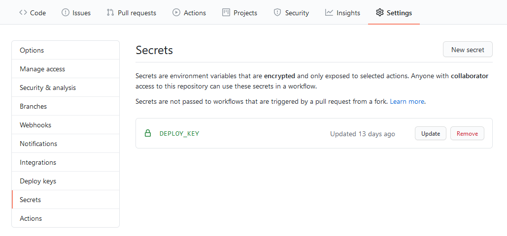 After adding the secret